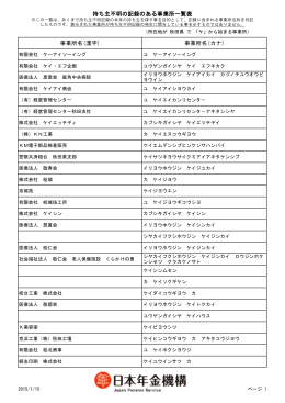 事業所名(カナ)