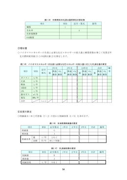 分割版7（PDF：1728KB）