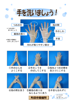汚れが残りやすい部分 つめの中 親指の周り 指の間 手首 手のしわ ①