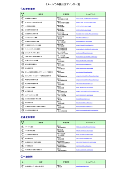 E-mailアドレス一覧（PDF形式：52KB）