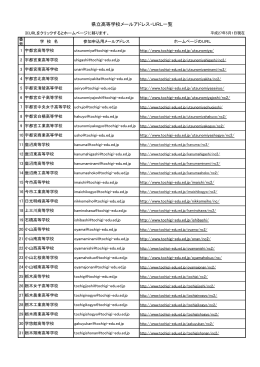 県立高等学校メールアドレス・URL一覧