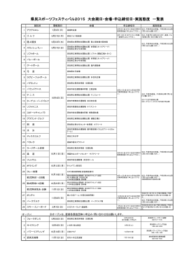 大会期日・会場・申込締切日・実施態度一覧表[PDF：122KB]