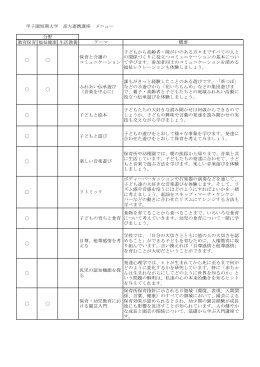教育保育 福祉健康 生活教養 自尊、他尊感情