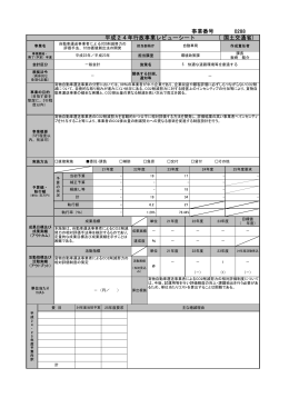0288 自動車運送事業者によるCO2削減努力の評価手法