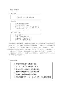 めあてをもって努力する子 健康で安全な生活 主体性をはぐくむ