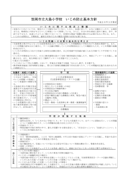 笠岡市立大島小学校 いじめ防止基本方針