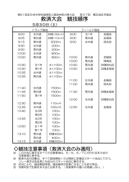 救済大会 競技順序