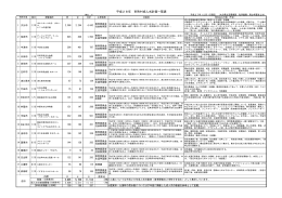 平成27年(夏・冬)市町村成人式計画一覧 [PDFファイル／93KB]