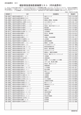 健診実施登録医療機関リスト（河内長野市）