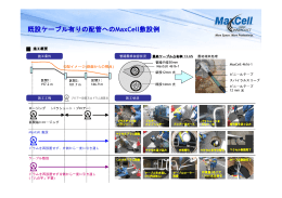 既設ケーブルがある配管への敷設例