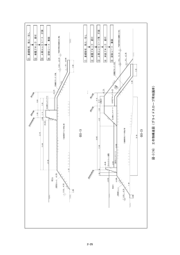2-25 図-3(16) 工 作物構造 図〈 グライド スロ ープ用地 護岸 〉
