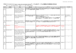 IEC/TC18/SC18A（ケーブル及びケーブルの敷設分科委員会）