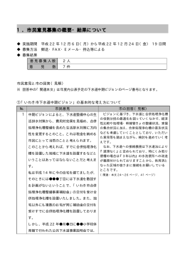 1．市民意見募集の概要・結果について