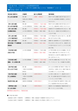 平成 26 年度 今治市村上水軍博物館特別展 『海のスペシャリスト－小説