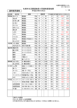 札幌市生活関連物資小売価格調査結果 (平成23年01月分) 通常販売価格