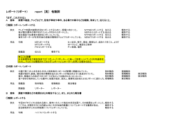 レポート（リポート） report [英] 他動詞