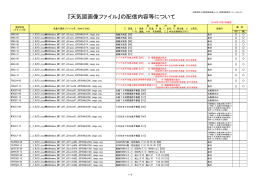 『天気図画像ファイル』の配信内容等について