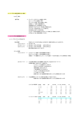 e＋（イープラス）会員手続きをしない場合 ↓ Famiポート購入 ↓ 操作
