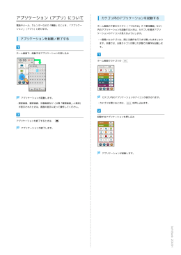 SoftBank 204SH 取扱説明書