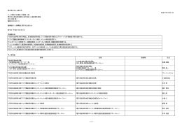 株式会社タムラ製作所 平成27年3月31日 コード番号6768東証（市場第