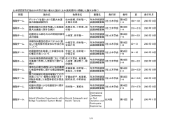 土木技術資料に掲載した論文は除く