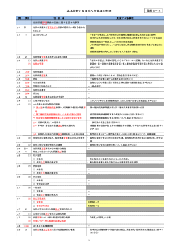 基本指針の見直すべき事項の整理 資料3－4