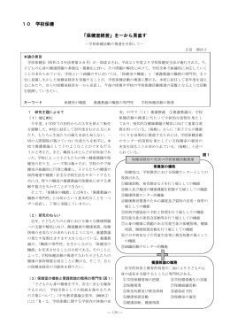 10 学校保健 「保健室経営」を一から見直す