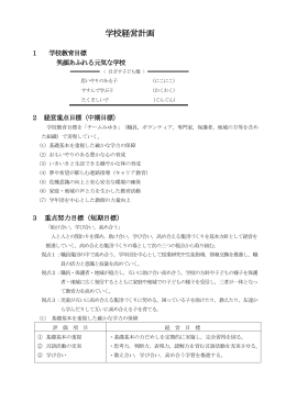 学校経営計画