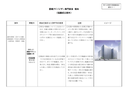資料5－1（PDF形式：341KB）