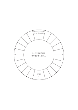 正 面 ケーブル用穴 ドーナツ状に内側も 切り抜いてください。