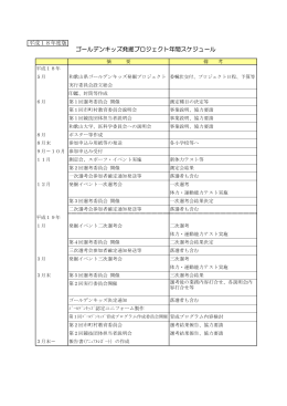 平成18年度ゴールデンキッズ発掘プロジェクト年間スケジュール表（PDF