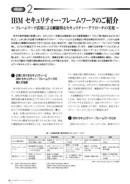 IBM セキュリティー・フレームワークのご紹介