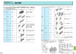 アルミフレーム 追加工概要