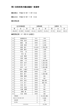 選挙結果 [11KB pdfファイル]