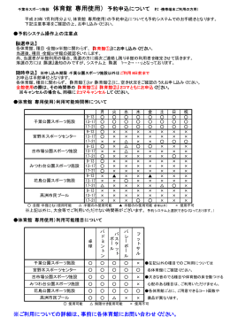 ※ご利用についての詳細は、事前に各体育館にお