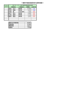 平成7年11月12日（PDF：12KB）