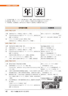 年 表 - 日本在外企業協会
