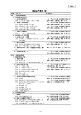 資料編の構成（案）