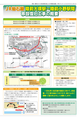 JR仙石線 陸前大塚駅～陸前小野駅間 移設復旧工事の概要 JR仙石線