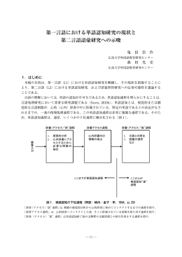 第一言語における単語認知研究の現状と 第二言語語彙研究への示唆