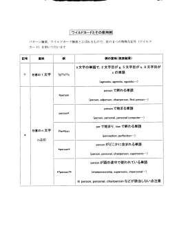 8文字の単語で