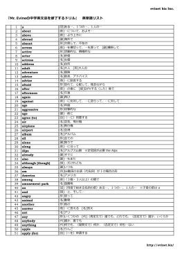 Mr. Evineの中学英文法を修了するドリル 英単語リスト