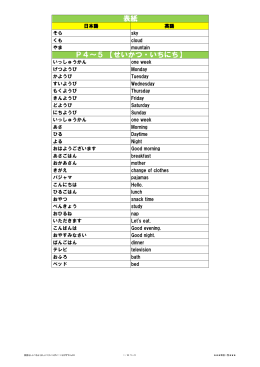 掲載単語一覧