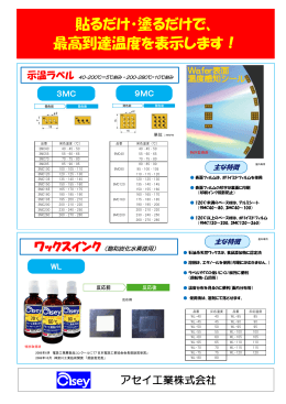 貼るだけ・塗るだけで、 最高到達温度を表示します！
