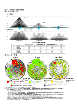 図を拡大 (PDF:1.24MB)