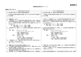 （3条1項1号の改訂基準）（PDF：67KB）