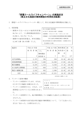 「節電クールライフキャンペーン」の実施状況 （県立文化施設の無料開放