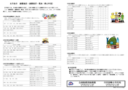 避難場所一覧