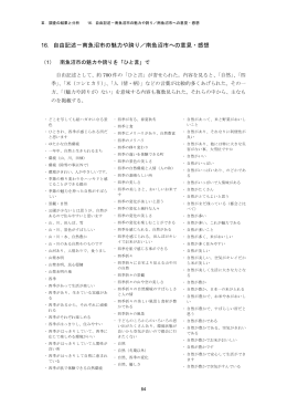 16．自由記述－南魚沼市の魅力や誇り／南魚沼市への意見・感想