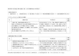 (案)に対する意見内容と市の考え方[PDF：192KB]